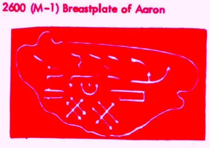 M-1 Breastplate Of Aaron Powerfulhand.com