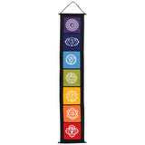 Chakra Banner