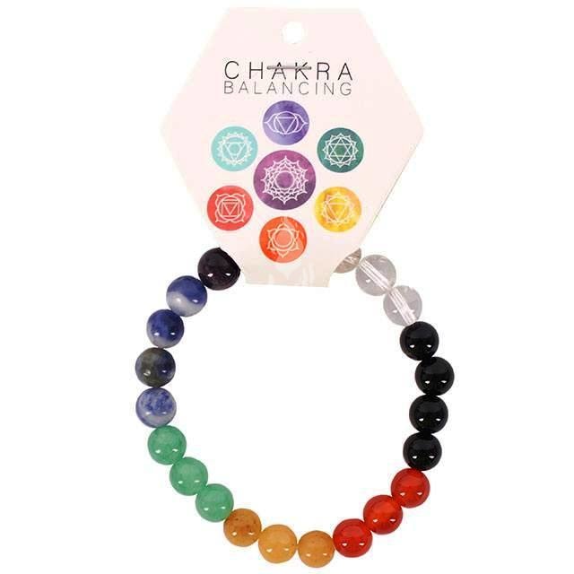 Bracelet de puissance des chakras